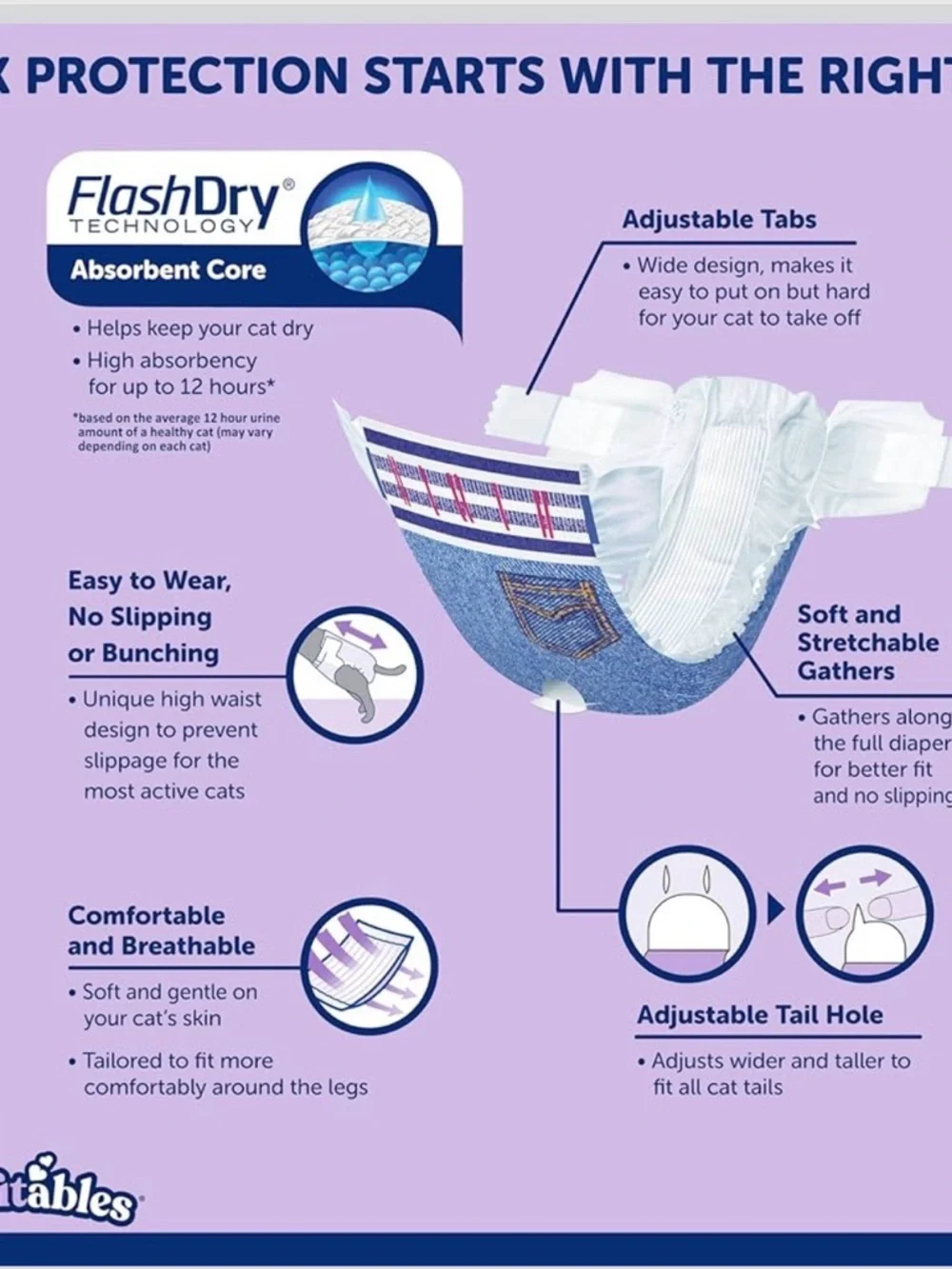 Comfitables White Cat Diapers - Secure Fit (16 Count) Small